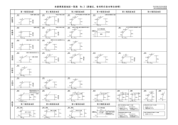 兵庫県高度地区一覧 - 兵庫確認検査機構