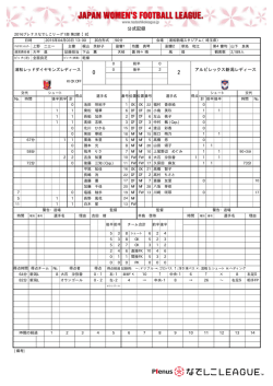 公式記録 - なでしこリーグ