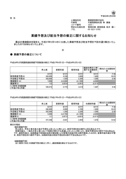 業績予想及び配当予想の修正に関するお知らせ