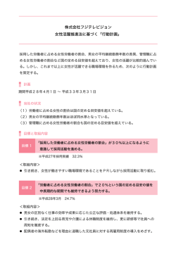 女性活躍推進法に基づく「行動計画」