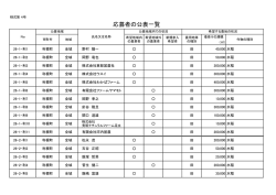 利根町