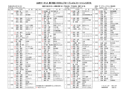 九州サーキット 第18回 トヨタカップオープンゴルフトーナメント2016