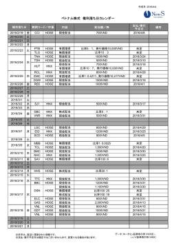 ベトナム株式 権利落ち日カレンダー