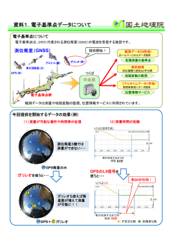 資料1．電子基準点データについて