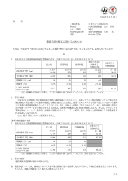 業績予想の修正に関するお知らせ