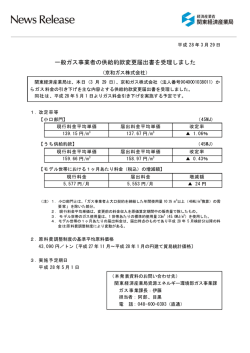 一般ガス事業者の供給約款変更届出書を受理しました