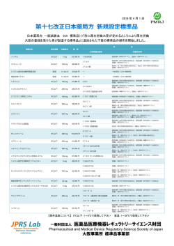 JPRS Lab - PMRJ-一般財団法人 医薬品医療機器レギュラトリー