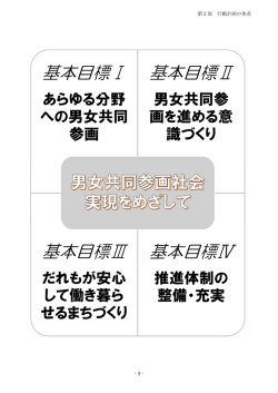 行動計画の体系（PDF：812.9KB）
