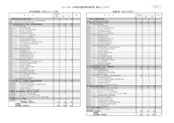 資料3(73.6KB