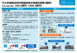 中小企業組合等共同施設等災害復旧事業【復興】