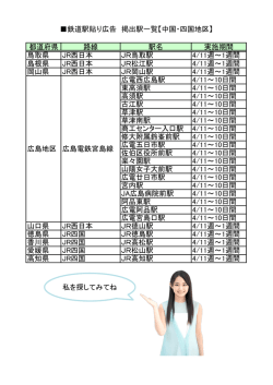 中国・四国地区