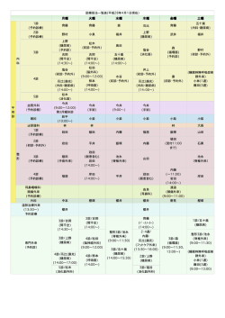 診療担当一覧表 平成 年 月 日現在 月曜 火曜 水曜 木曜 金曜 土曜 午