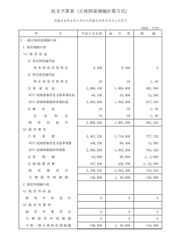 収支予算書（正味財産増減計算方式）