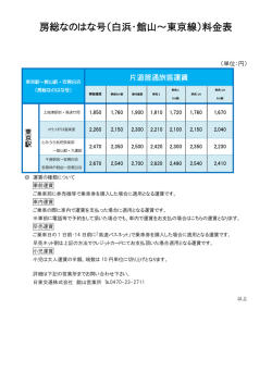 房総なのはな号（白浜・館山～東京線）料金表
