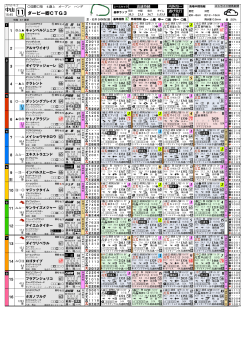 中山 III JAね III NNむ III AAと III そそふ III ANみ III ANも