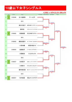 女子S