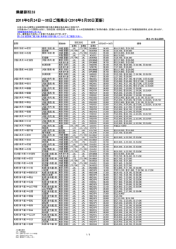 2016年6月24日～30日（PDFファイル 約505KB）