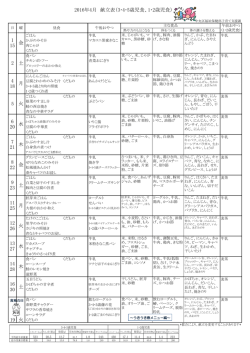 平成28年4月の献立表（PDF：285KB）