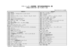 割引券取扱事業者名一覧（PDF形式：44KB）