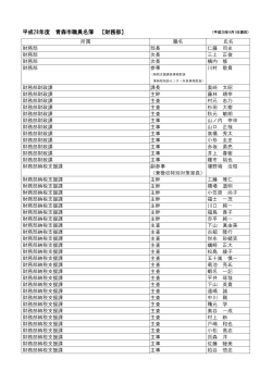 平成28年度 青森市職員名簿 【財務部】