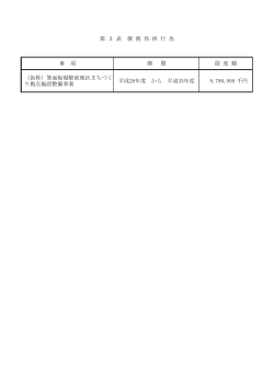 第 3 表 債 務 負 担 行 為 事 項 期 間 限 度 額 千円 （仮称）箕面船場駅前