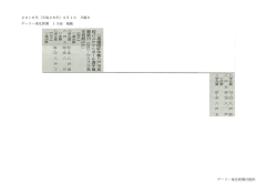 2016年（平成28年）2月1日 月曜日 デーリー東北新聞 13面 掲載