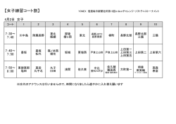 女子 練習コート割りはこちら