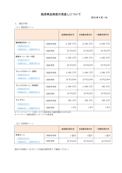融資商品制度の見直しについて