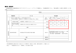 評価基準 [PDFファイル／175KB]