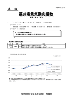 福井県景気動向指数