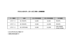 ヤマハシンセサイザー・ステージピアノ用ケース新価格表 ケース種別