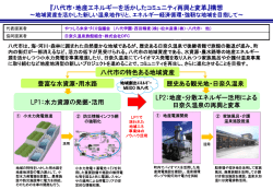 概要版