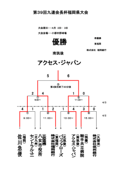 第39回九連会長杯福岡県大会