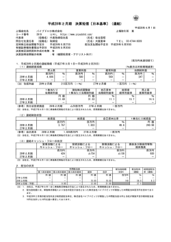 平成28年2月期 決算短信〔日本基準〕（連結）