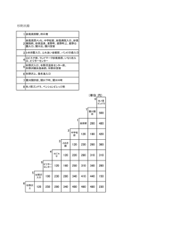 杉野沢線