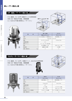 レーザー墨出し器