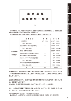 一般世帯向け募集住宅一覧表 - 大阪府営住宅 寝屋川管理センター 大東