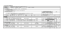Page 1 Page 2 社余資本絲合整備計面(市街地整備) 雨における下水道
