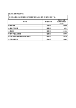 文部科学省