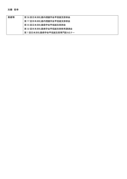 加藤 俊幸 業績等