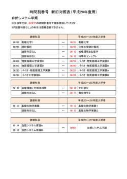 読替表