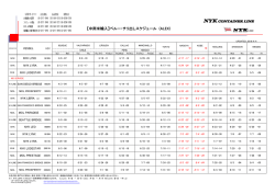 北欧州_160330 - NYK Container Line株式会社