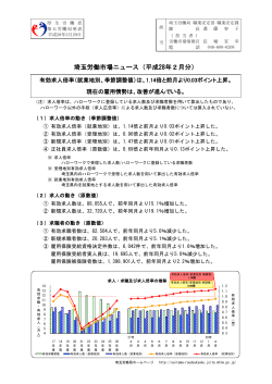 埼玉労働市場ニュース（平成28年2月分）