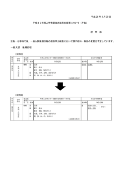 一般入試 後期日程