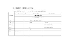 第37回座間市テニス選手権シングルス大会 第3日目（ 平成28年4月3
