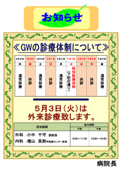 外科 ：小中 千守 内科 ：増山 英則