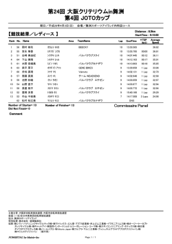 レディース