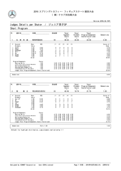 Judges Details per Skater / ジュニア男子SP Short Program
