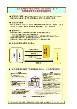 長期優良住宅建築等計画の認定