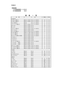 植栽一覧